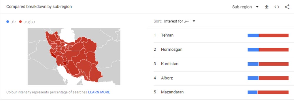 استان هایی که بیشترین سرچ را در گوگل ترندز دارند
